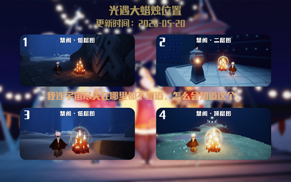 大蜡烛汇总图