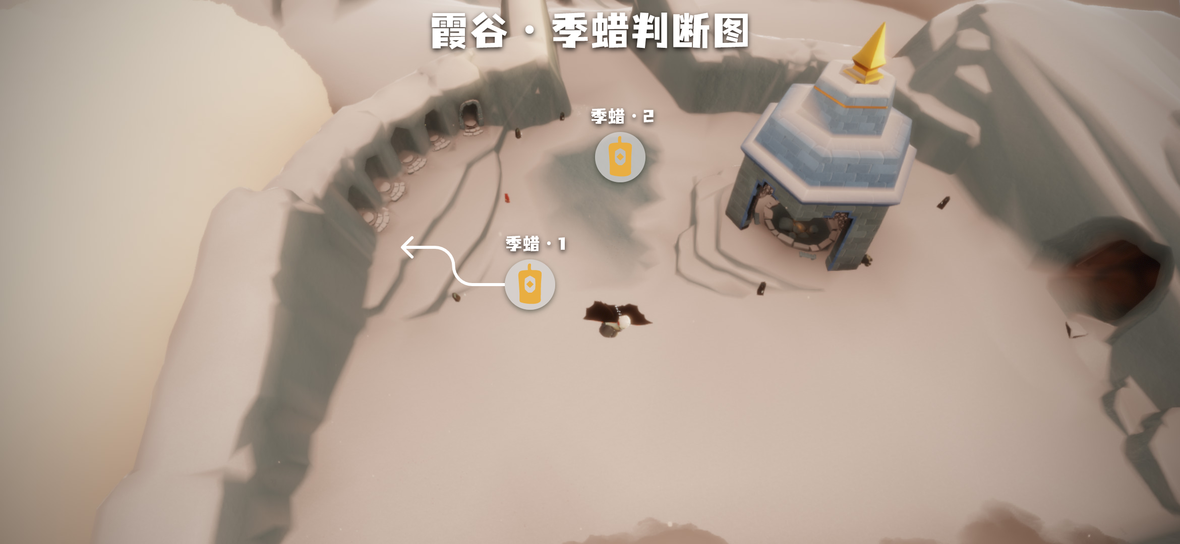 季节蜡烛位置