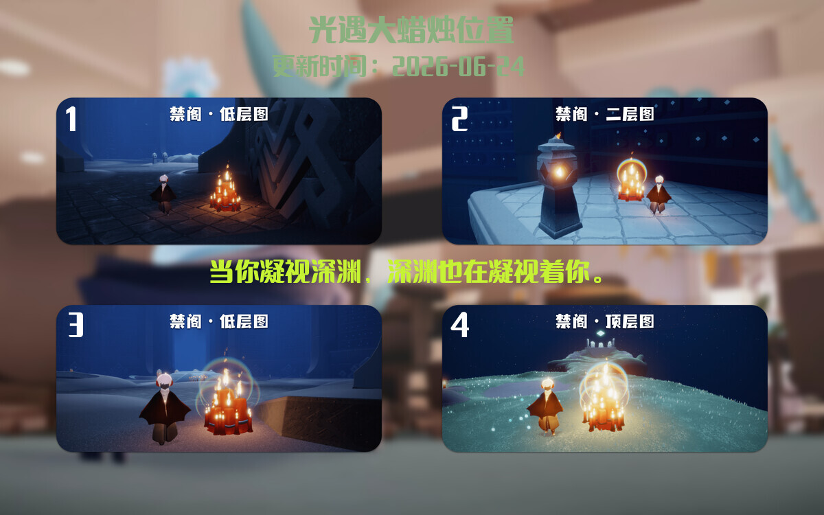 大蜡烛汇总图