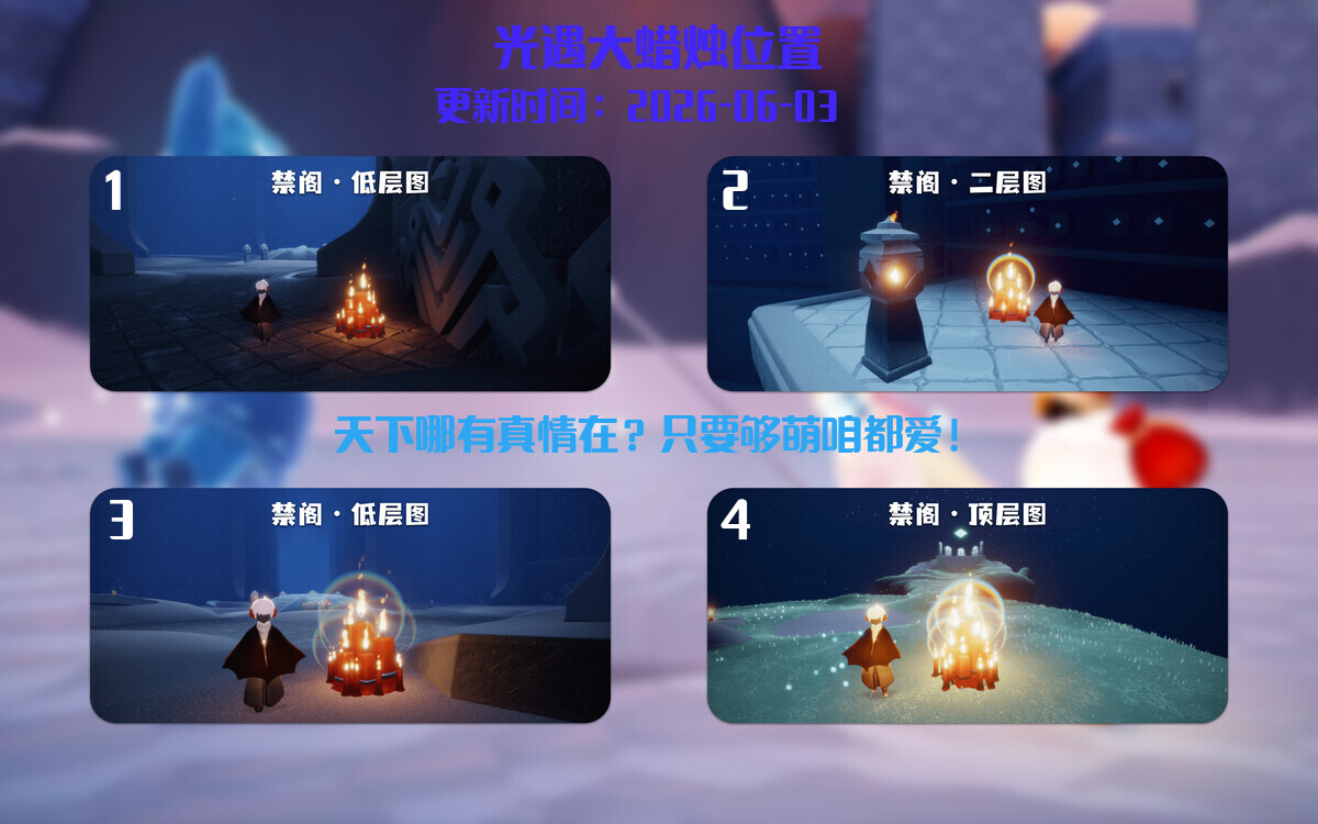 大蜡烛汇总图