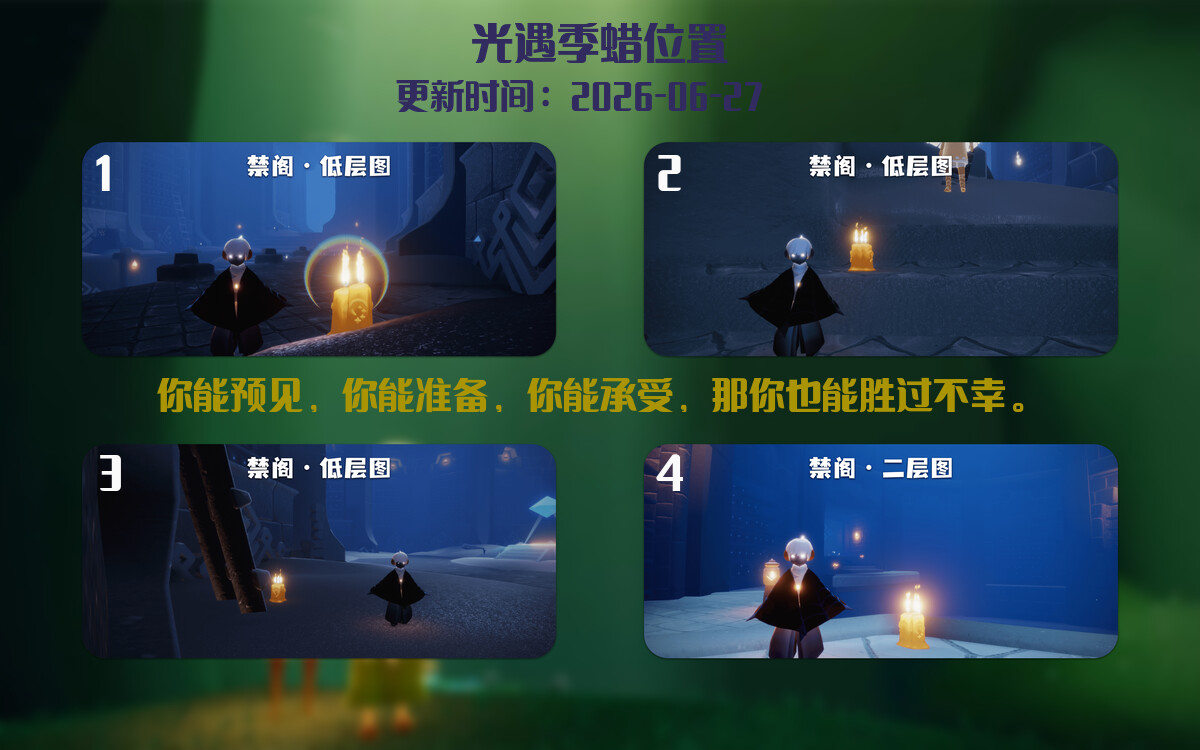 季节蜡烛汇总图