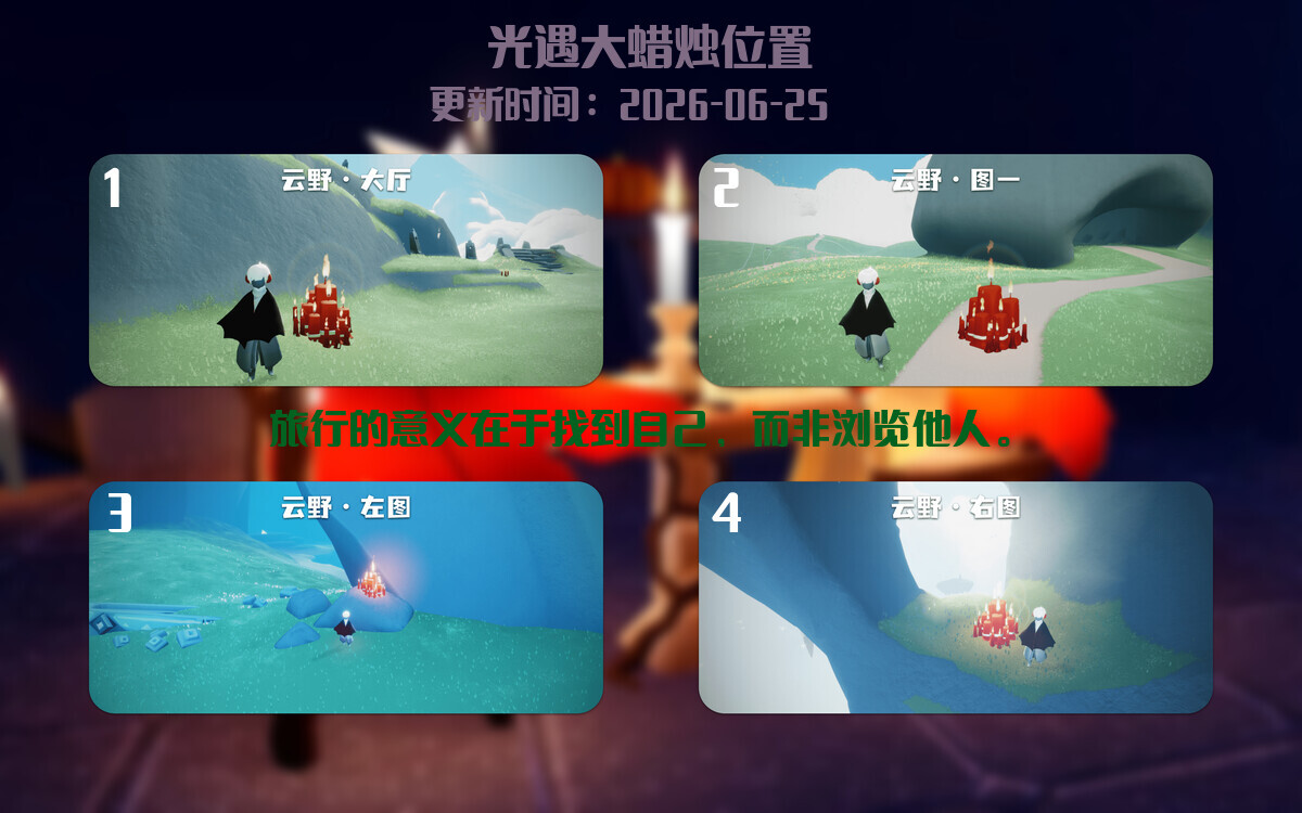 大蜡烛汇总图