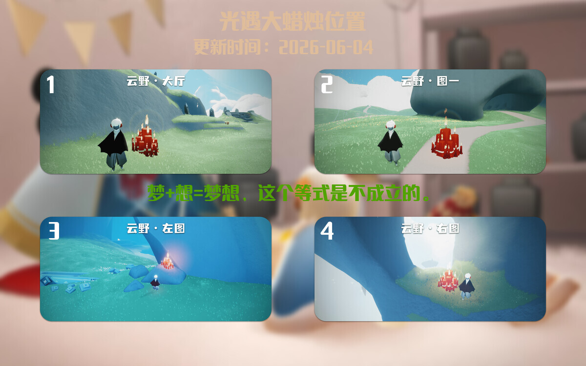 大蜡烛汇总图