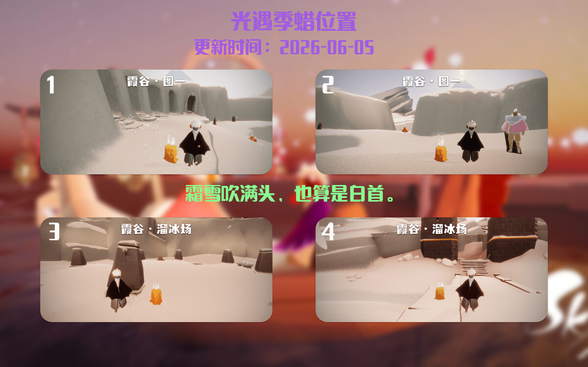 季节蜡烛汇总图