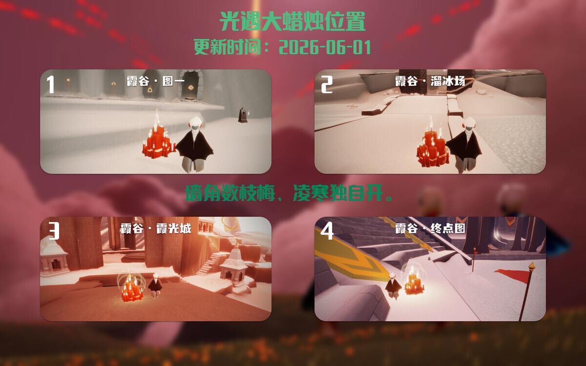 大蜡烛汇总图