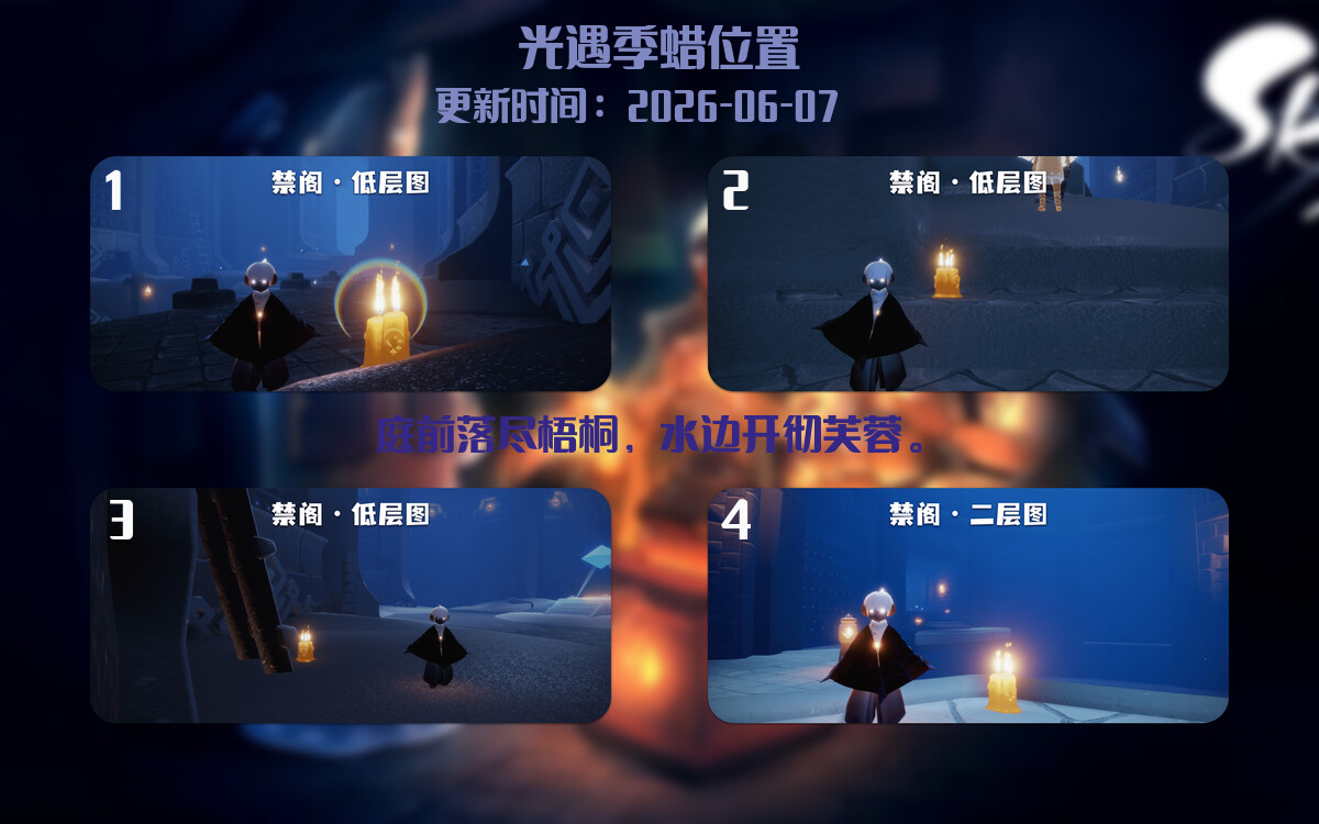 季节蜡烛汇总图
