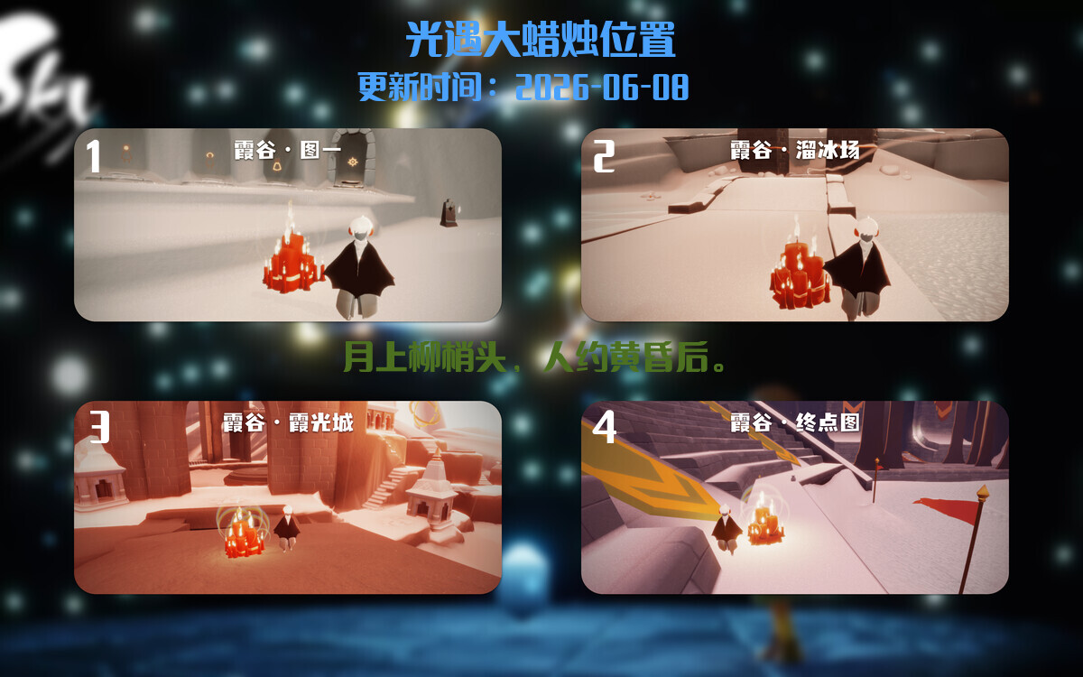 大蜡烛汇总图