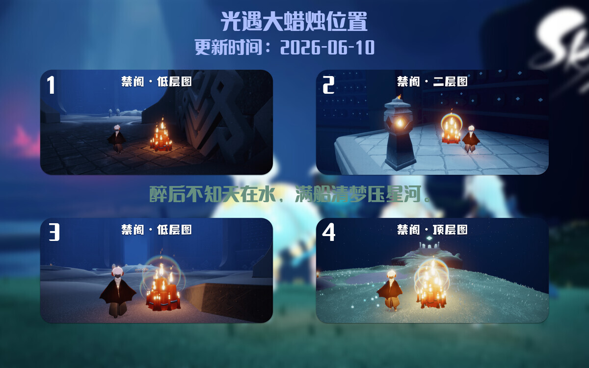 大蜡烛汇总图