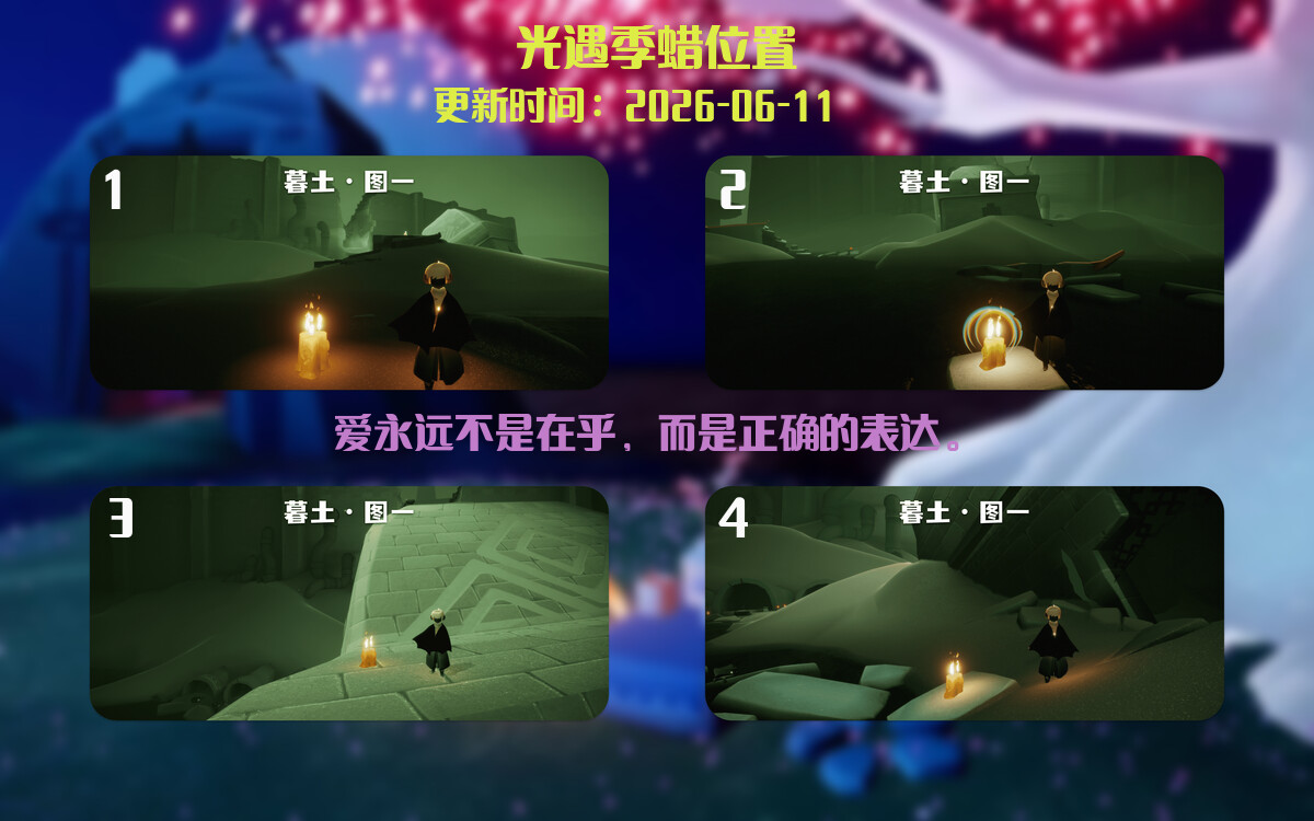 季节蜡烛汇总图