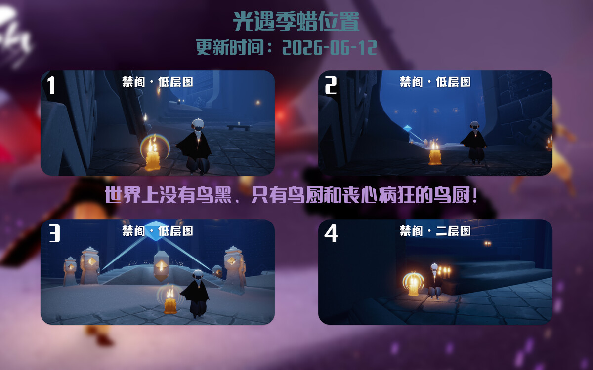 季节蜡烛汇总图