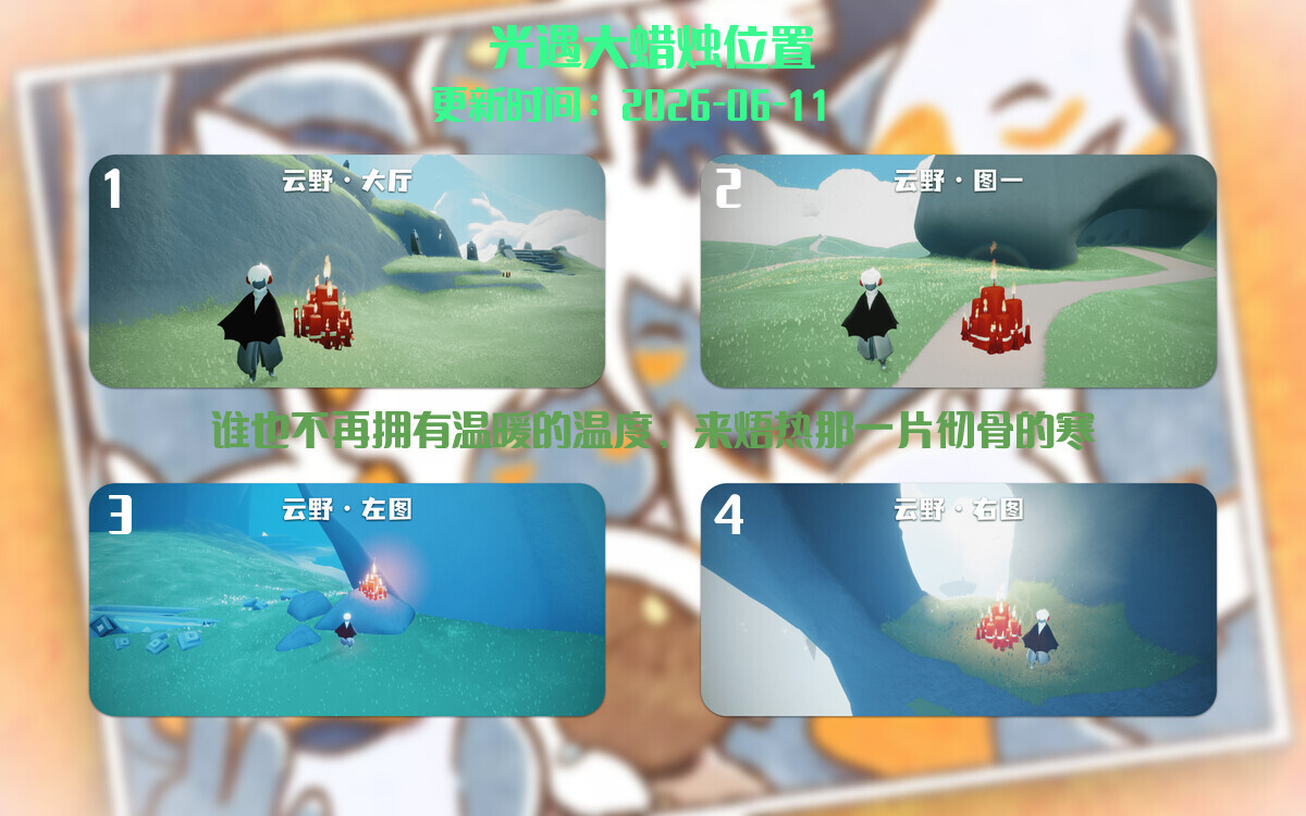 大蜡烛汇总图