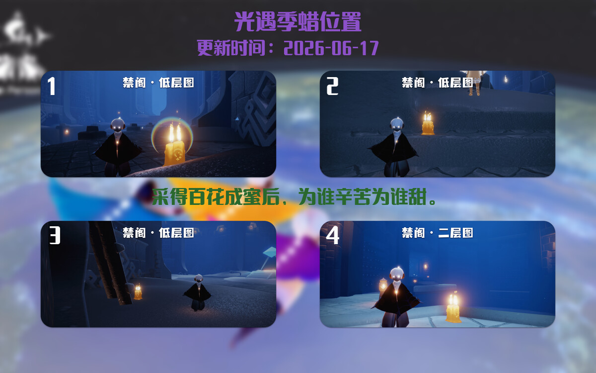 季节蜡烛汇总图