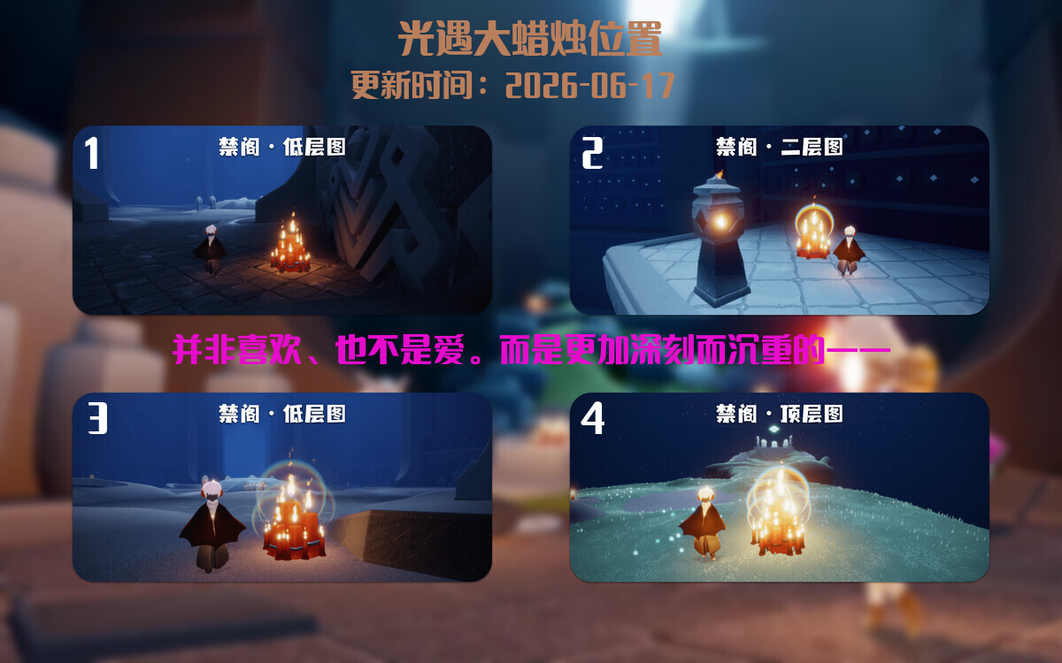 大蜡烛汇总图
