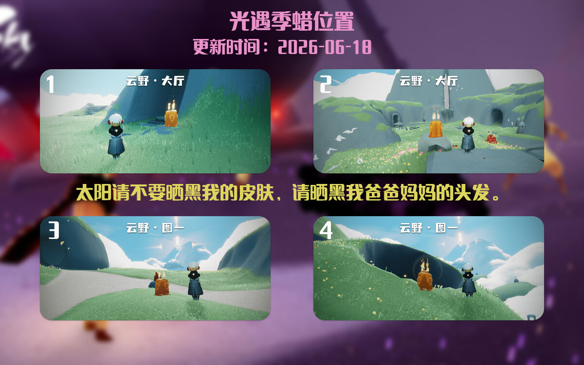 季节蜡烛汇总图