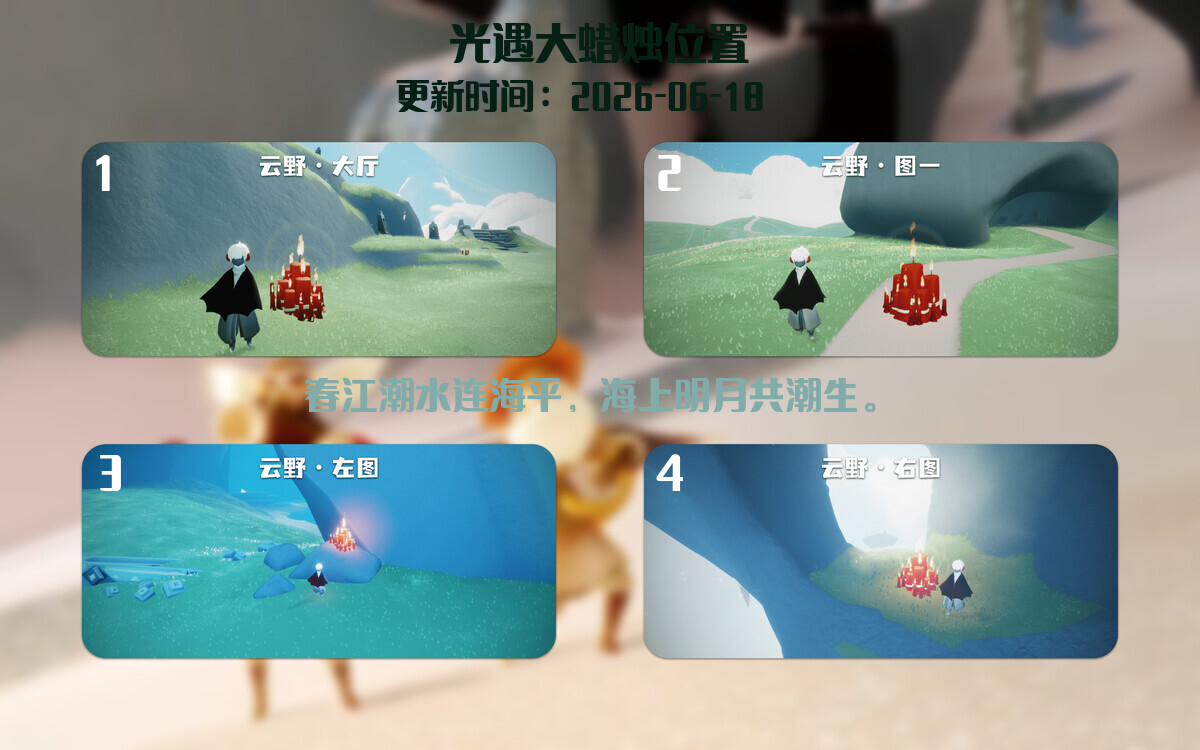 大蜡烛汇总图