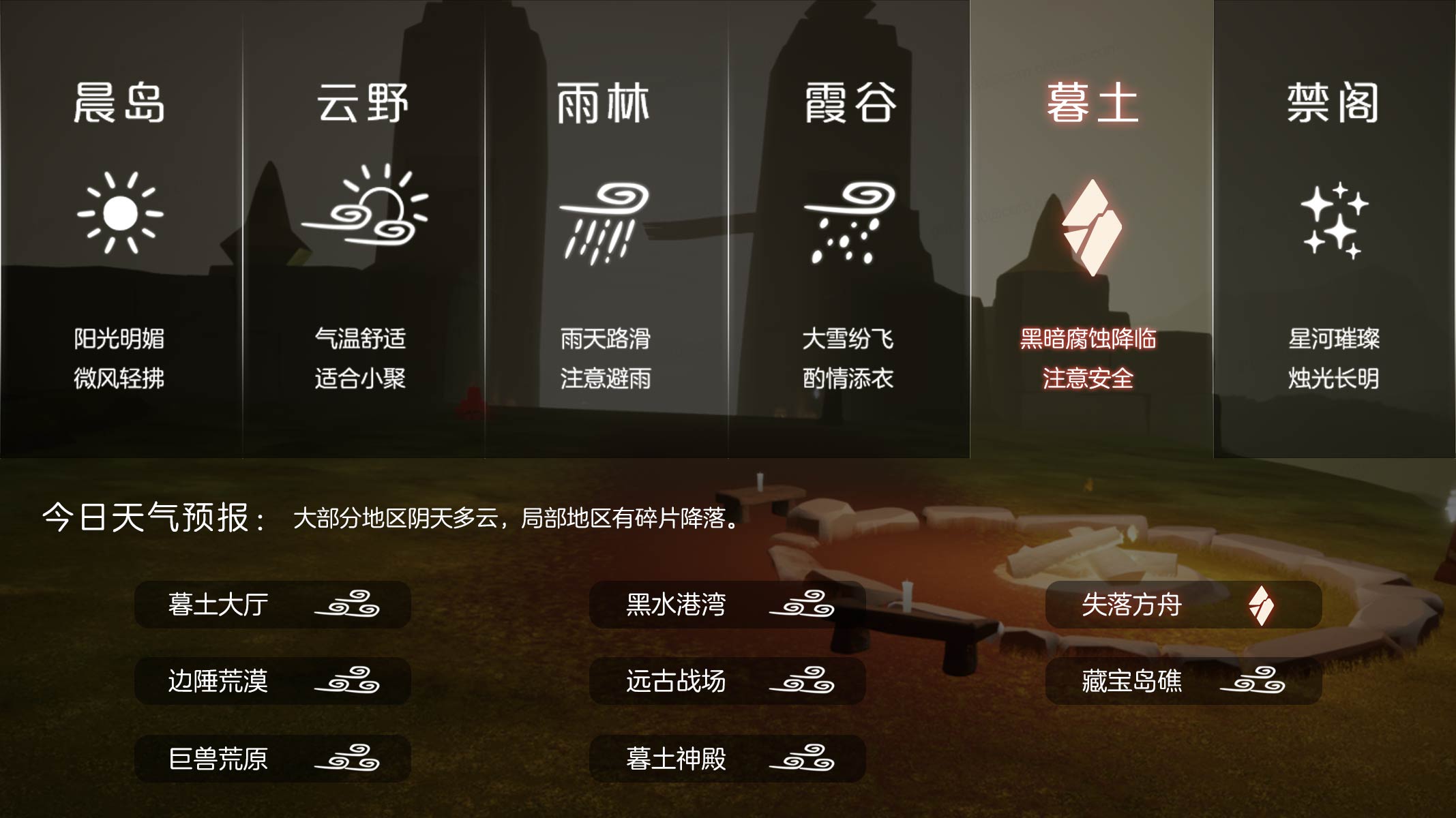 红石天气