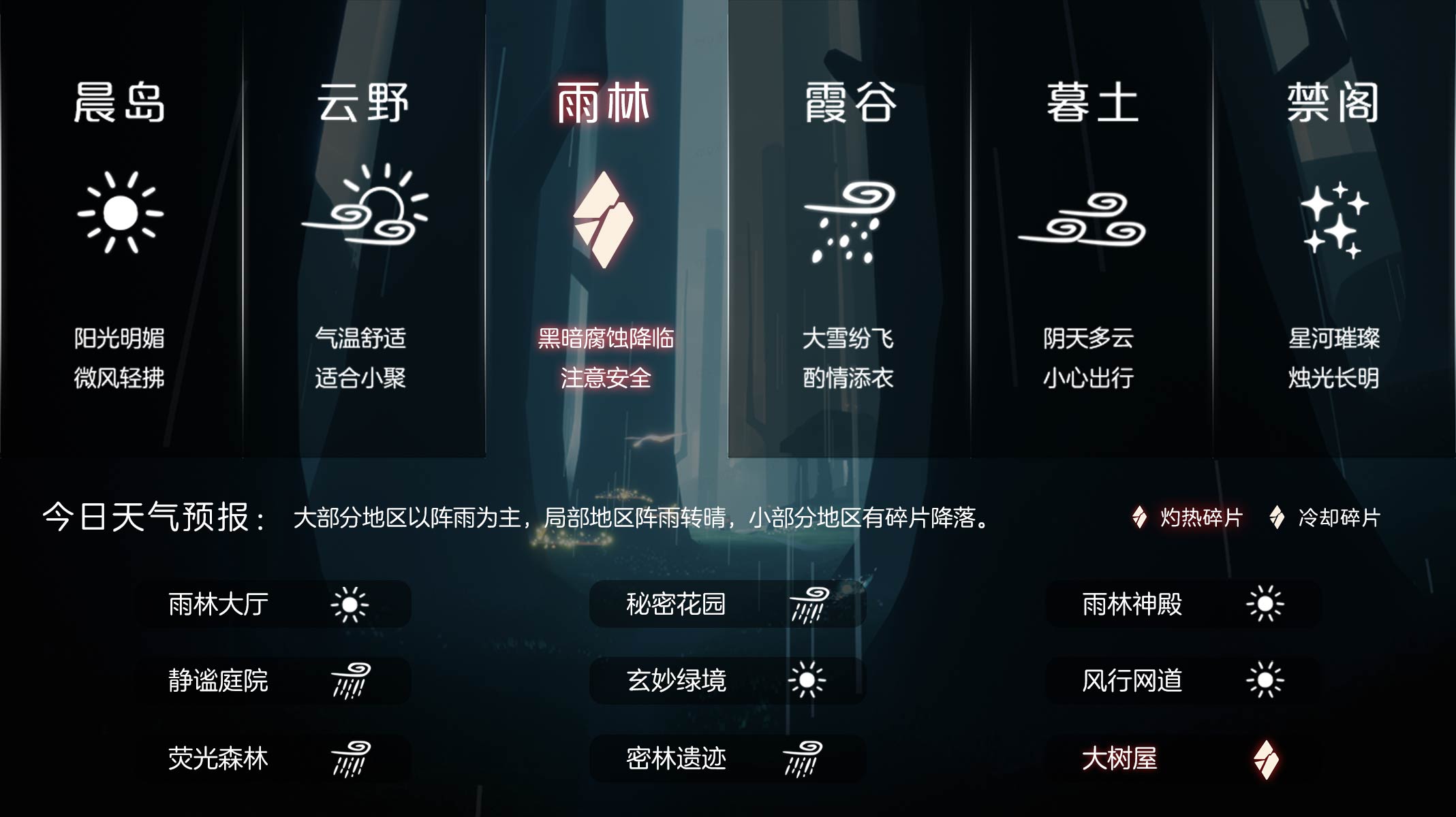红石天气