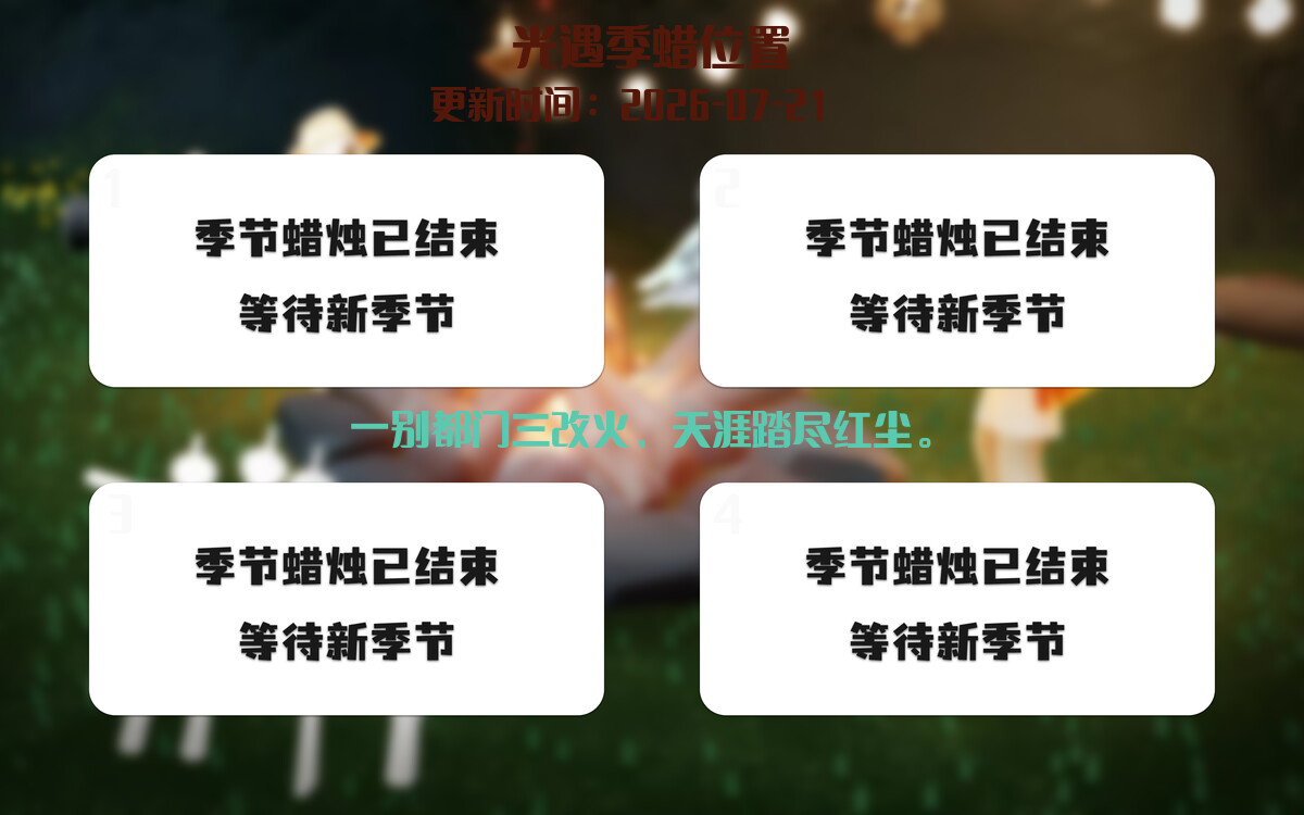 季节蜡烛汇总图