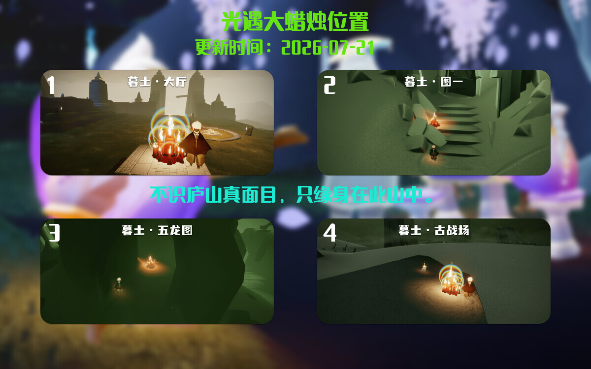 大蜡烛汇总图