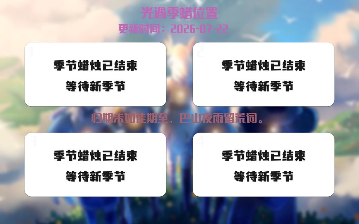 季节蜡烛汇总图