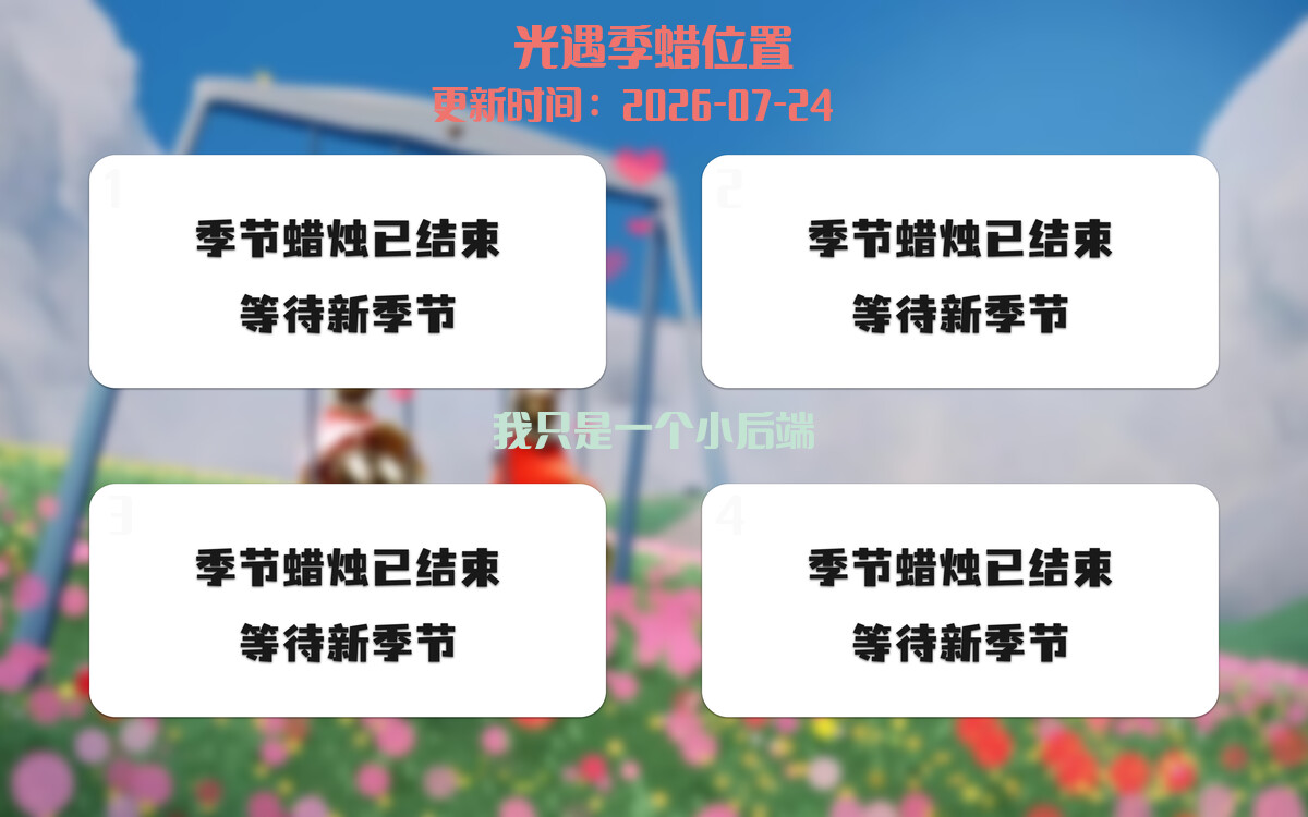 季节蜡烛汇总图