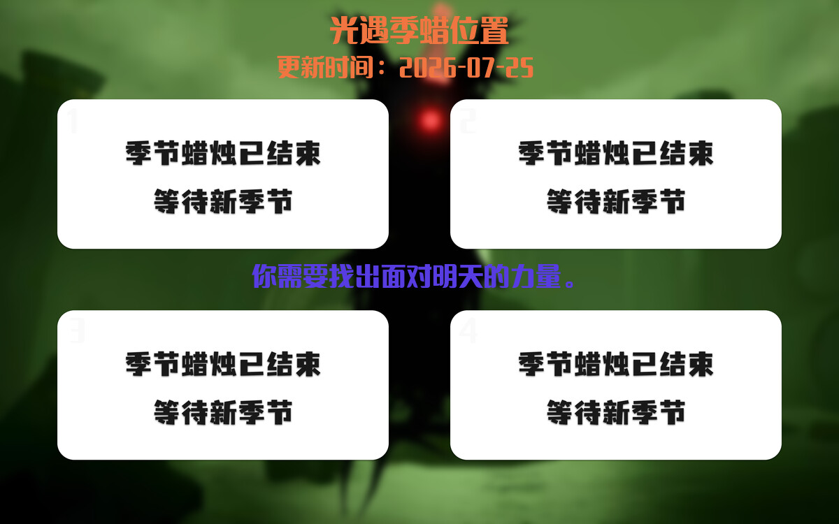 季节蜡烛汇总图