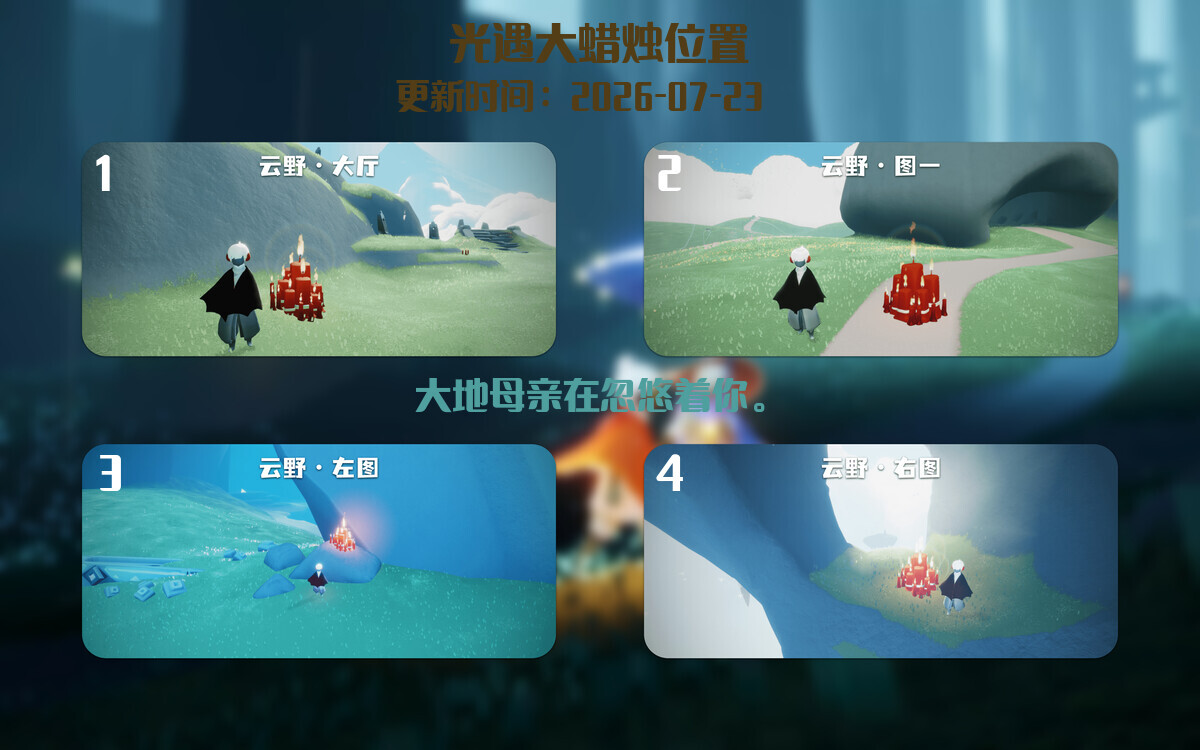 大蜡烛汇总图