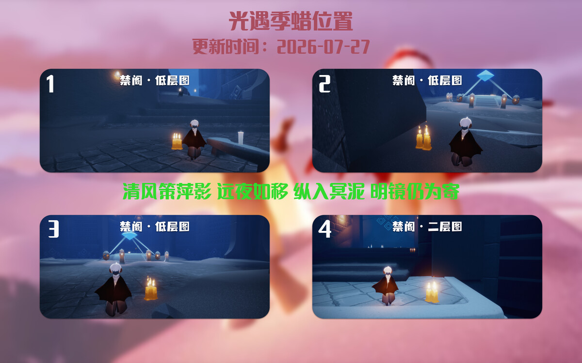 季节蜡烛汇总图