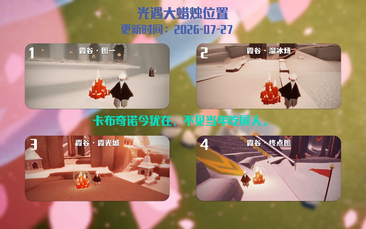 大蜡烛汇总图