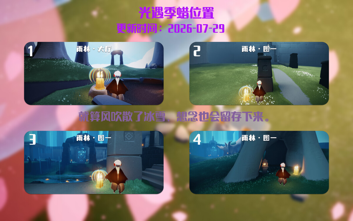 季节蜡烛汇总图