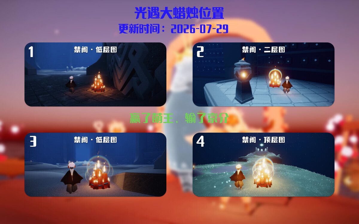 大蜡烛汇总图