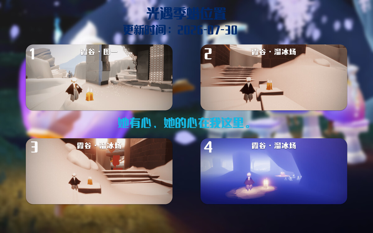季节蜡烛汇总图