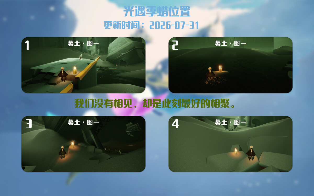 季节蜡烛汇总图