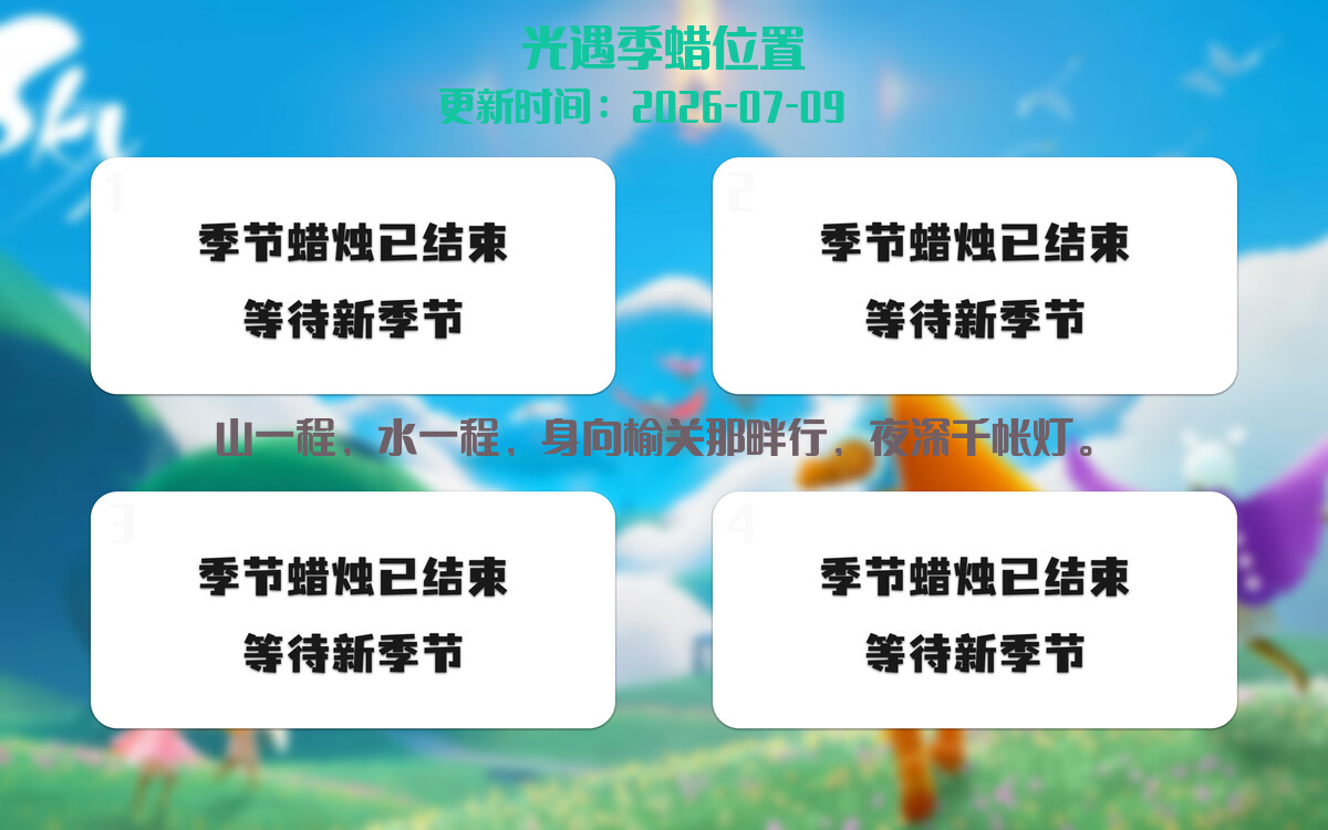 季节蜡烛汇总图