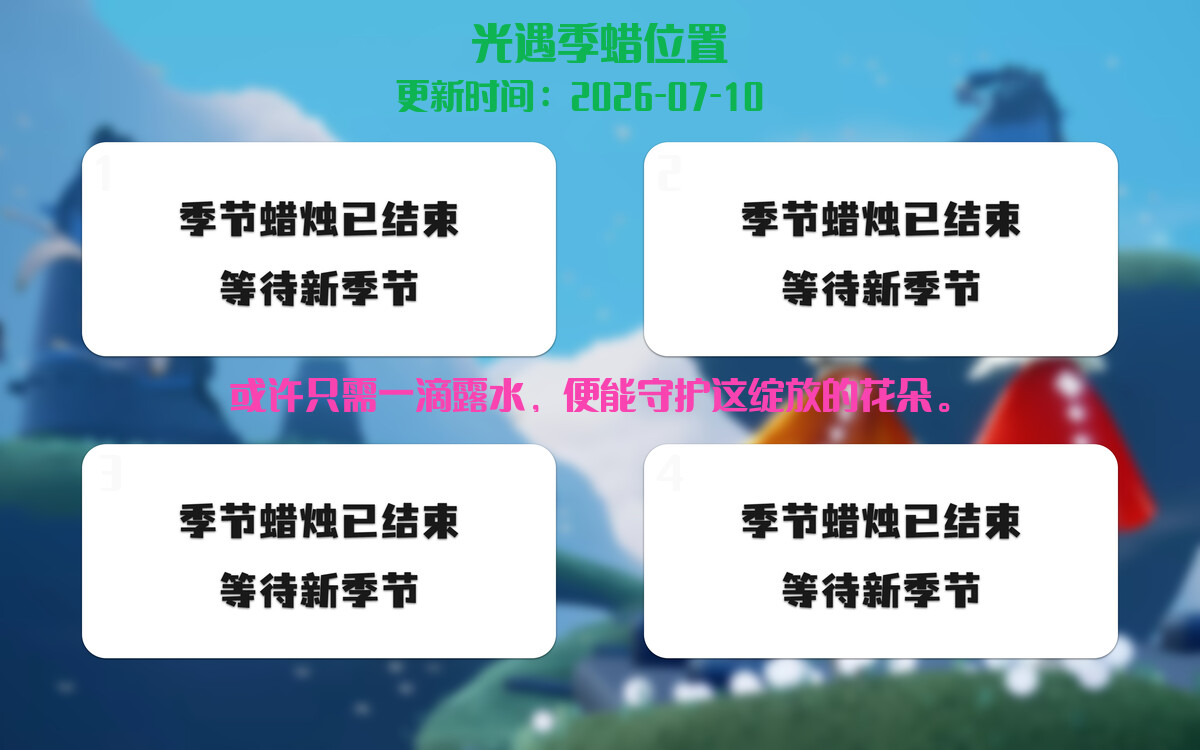 季节蜡烛汇总图
