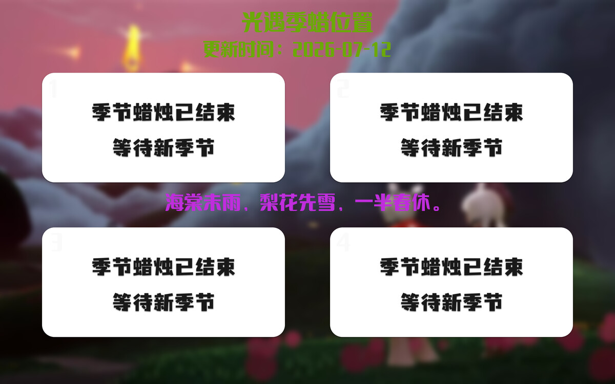 季节蜡烛汇总图