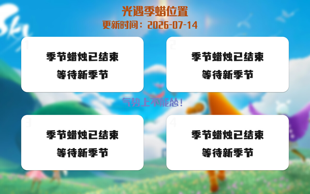 季节蜡烛汇总图