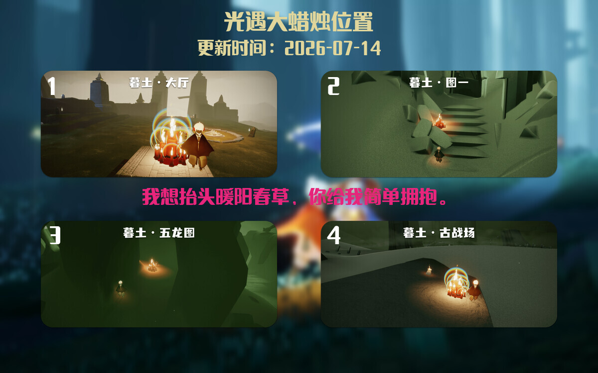 大蜡烛汇总图