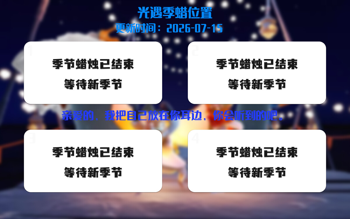季节蜡烛汇总图