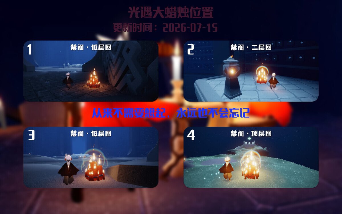 大蜡烛汇总图