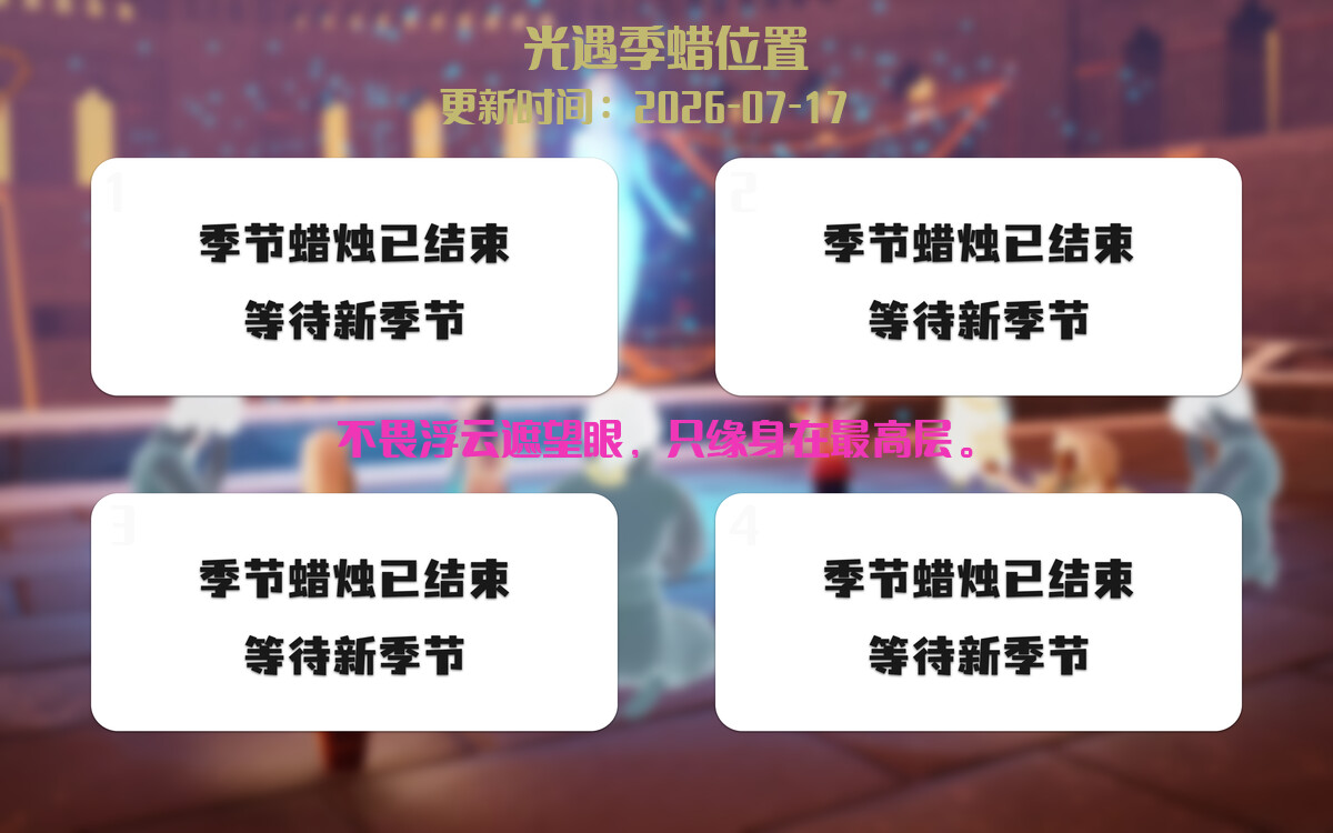 季节蜡烛汇总图