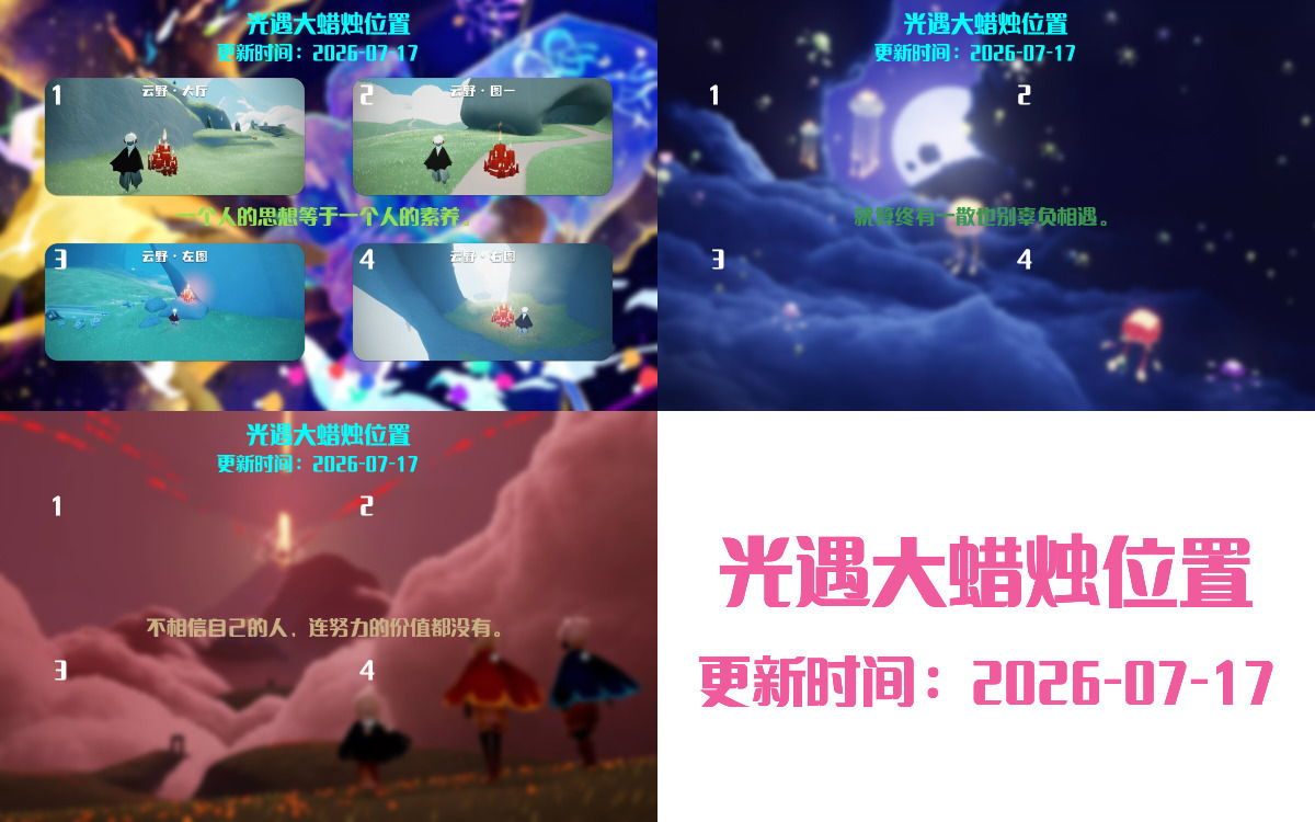大蜡烛汇总图