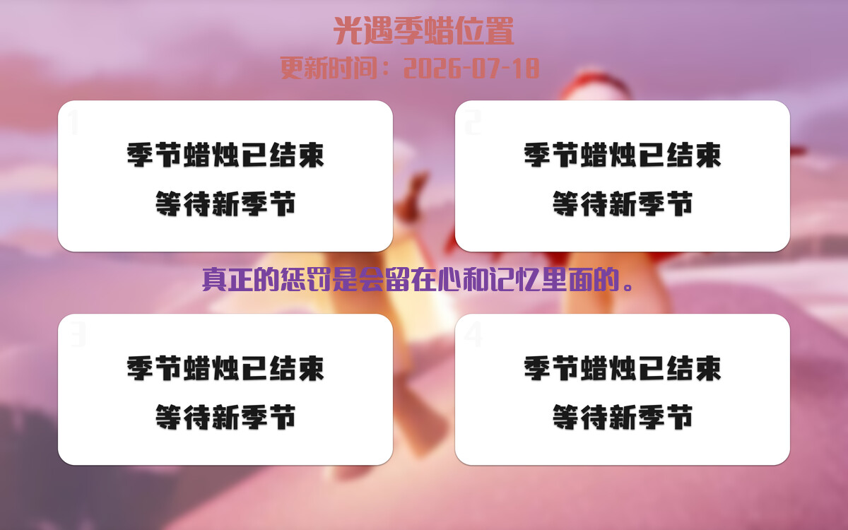 季节蜡烛汇总图