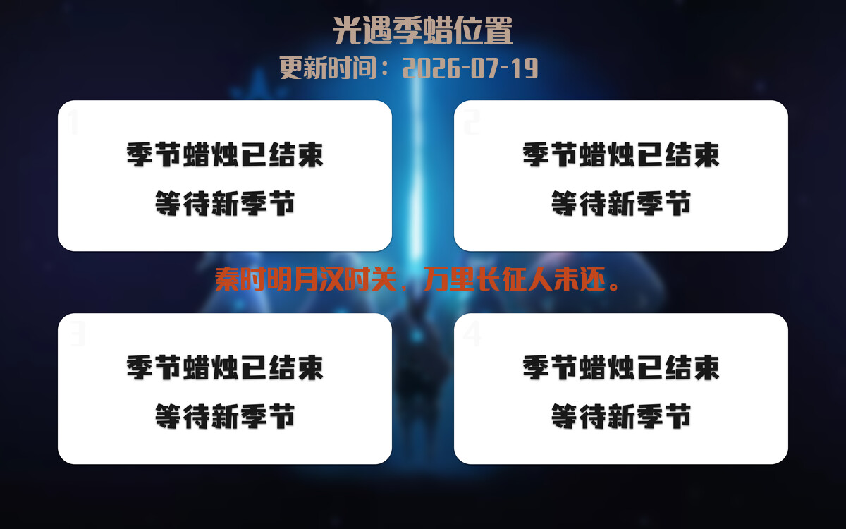 季节蜡烛汇总图