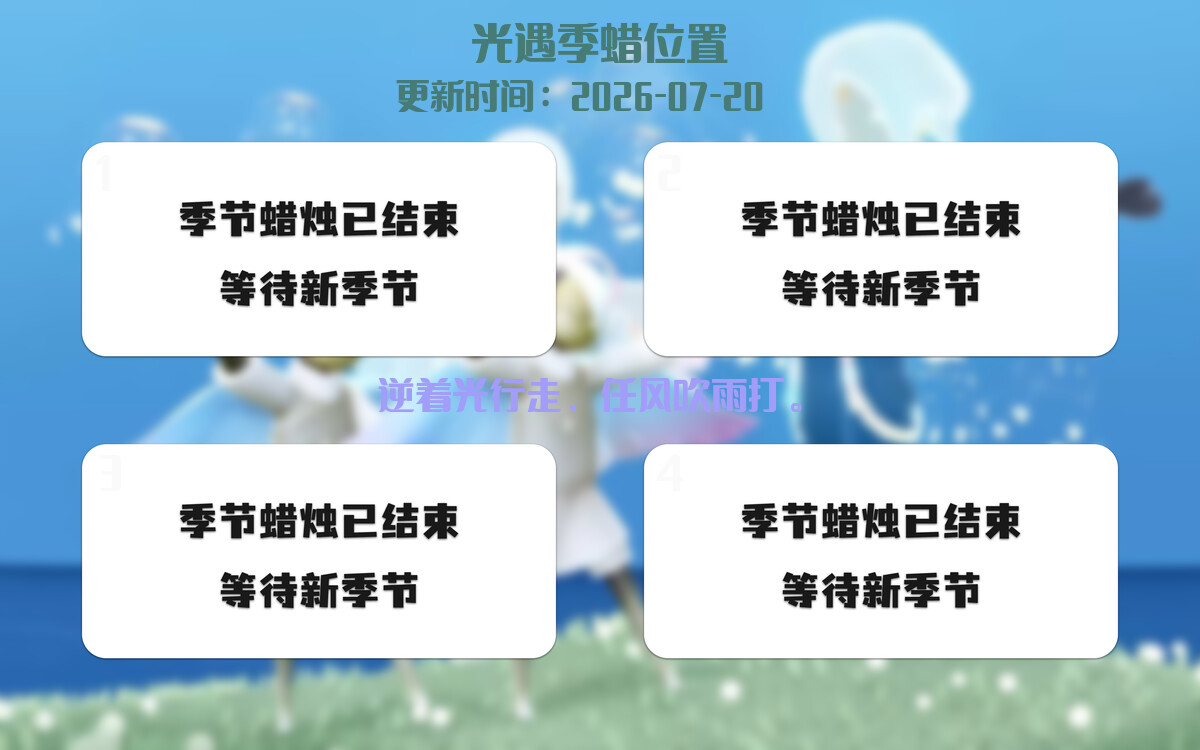 季节蜡烛汇总图