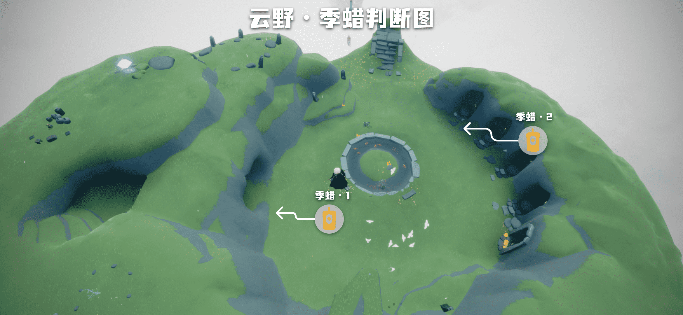 季节蜡烛位置