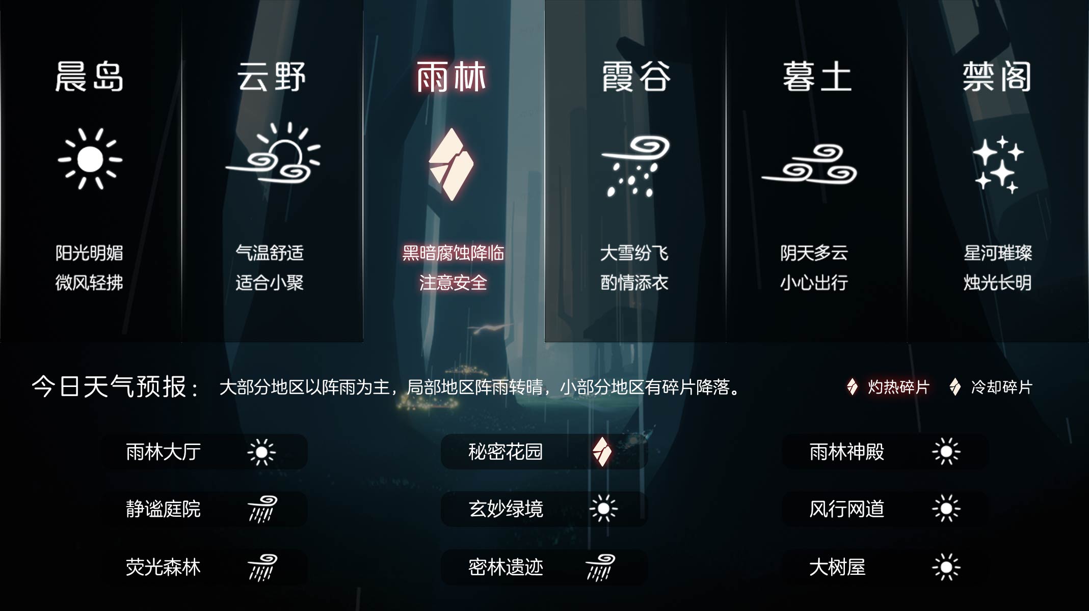 红石天气