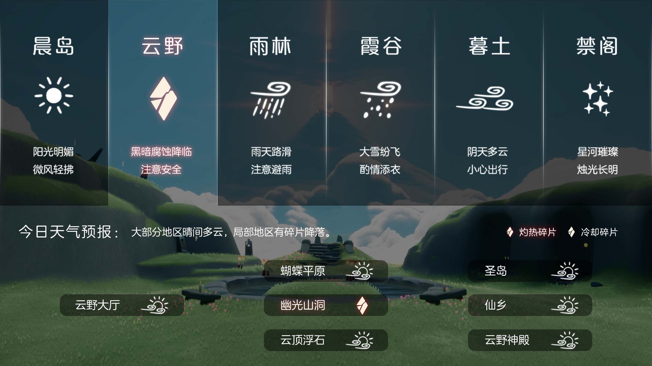 红石天气