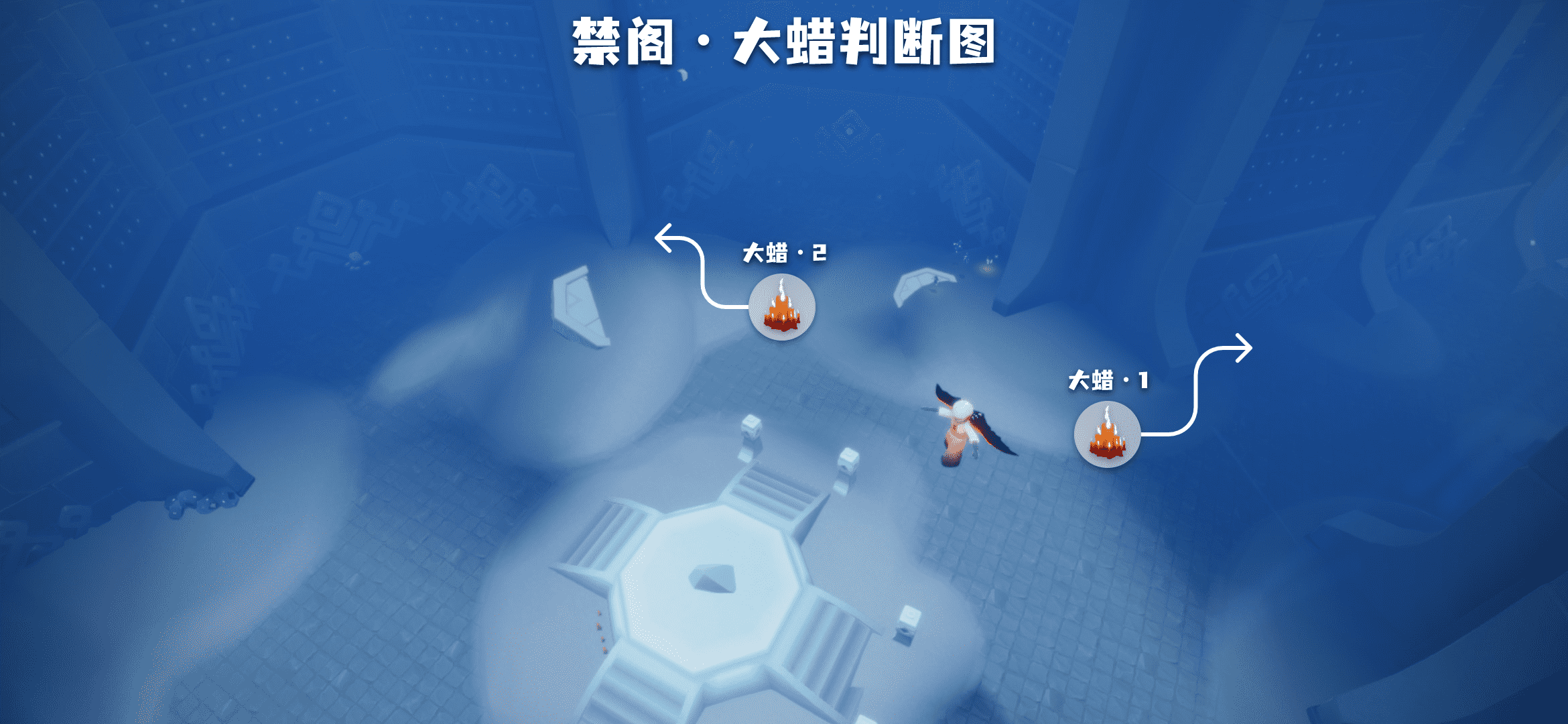 大蜡烛位置