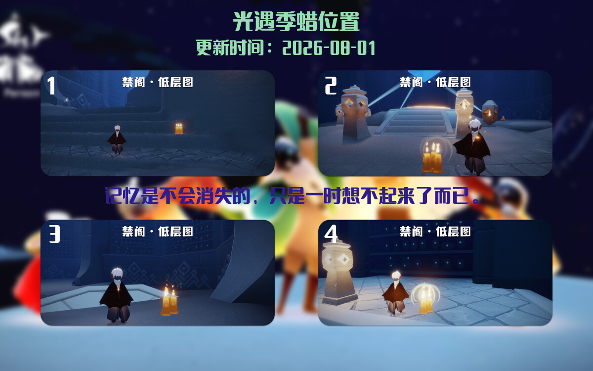 季节蜡烛汇总图